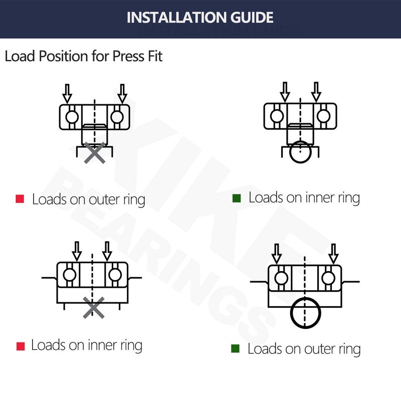XiKe 10 Pcs 6000-2RS Double Rubber Seal Bearings 10x26x8mm, Pre-Lubricated and Stable Performance and Cost Effective, Deep Groove Ball Bearings. - Image 5